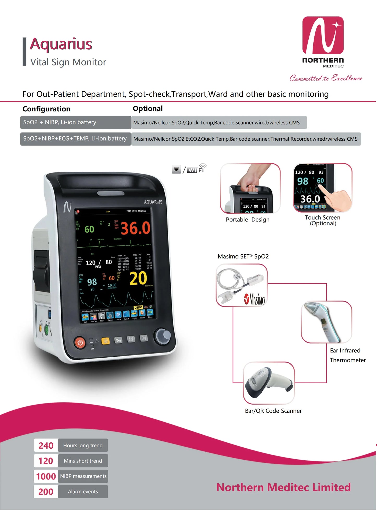 Aquarius Patient Monitor