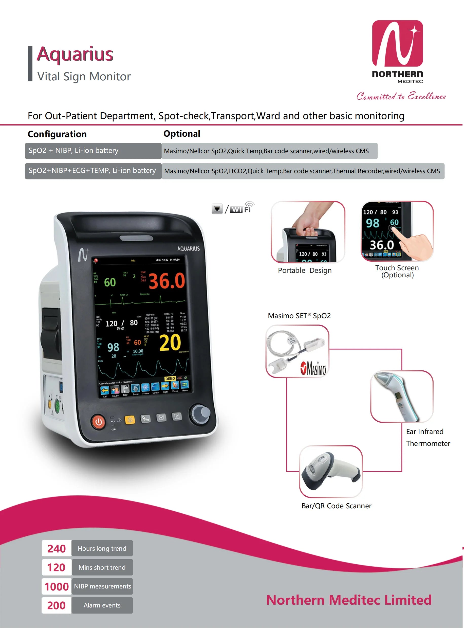 Aquarius Patient Monitor